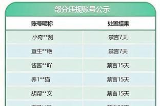 官方：俄罗斯队明年3月与塞尔维亚队热身，禁赛后首次交手欧洲队